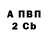 Кетамин VHQ Garganta